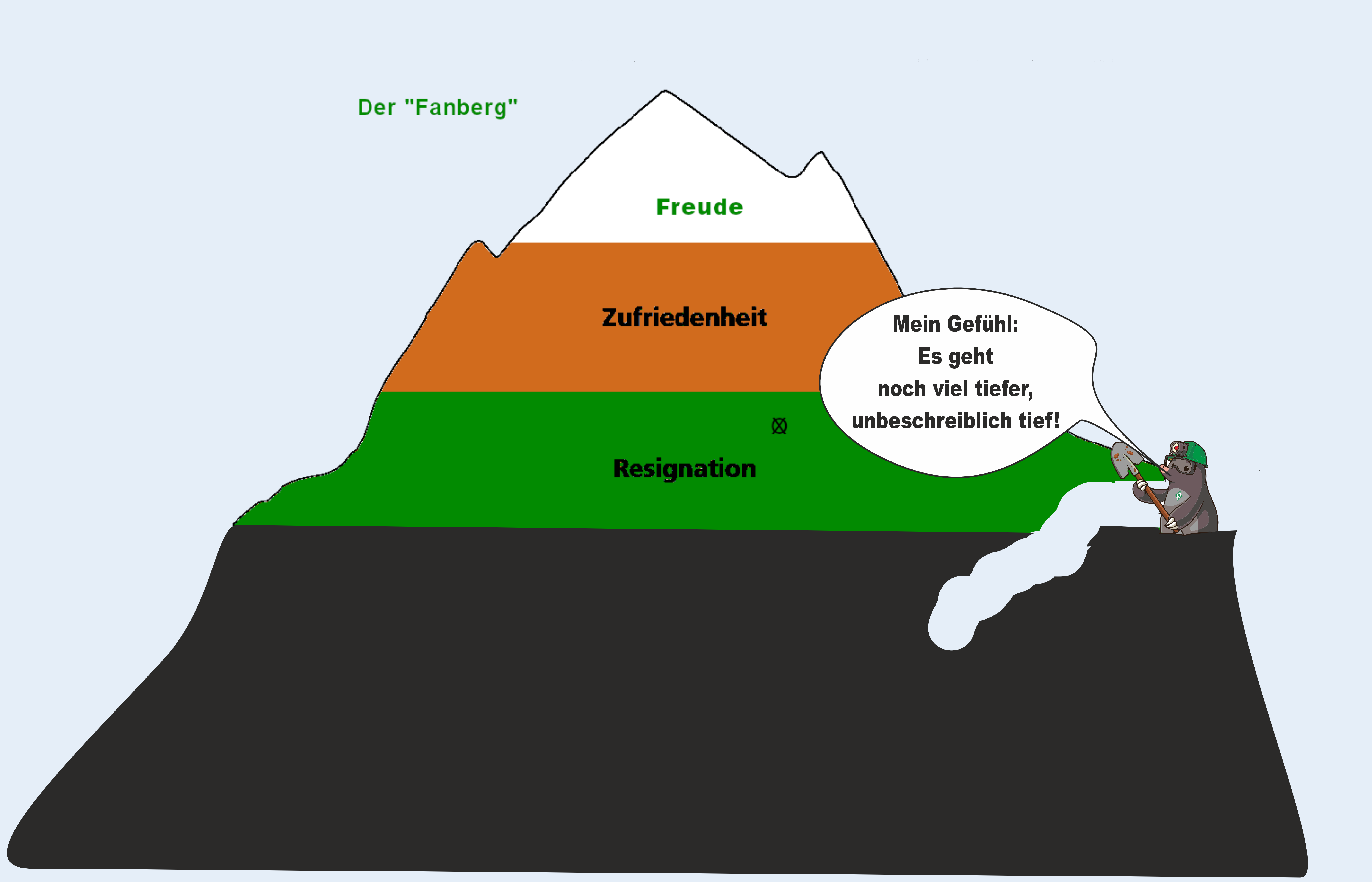 fanberg.png